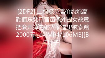 [2DF2] 二狗探花高价约炮高颜值东北口音苗条外围女故意把套弄掉内射人家逼里被索赔2000元 _ev[MP4/106MB][BT种子]