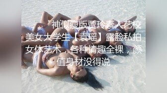 ⚫️⚫️神似瘦版贾玲素人艺校美女大学生【袁瑶】露脸私拍女体艺术，各种情趣全裸，颜值身材没得说